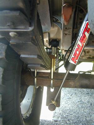 Jeep Cherokee 4.5 Inch Overland Plus Short Arm Lift Kit 1984-2001 XJ Clayton Off Road