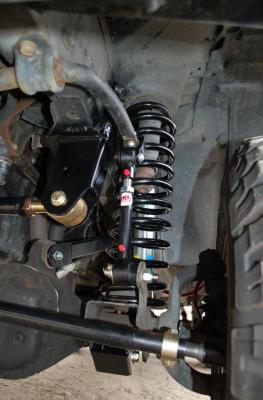 Jeep Cherokee 4.5 Inch Premium Short Arm Lift Kit 1984-2001 XJ Clayton Off Road